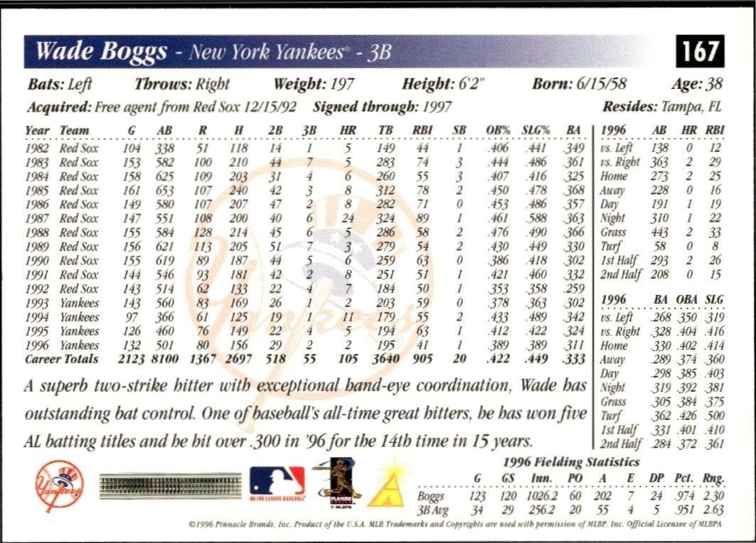 1997 Score Wade Boggs #167 baseball trading card back