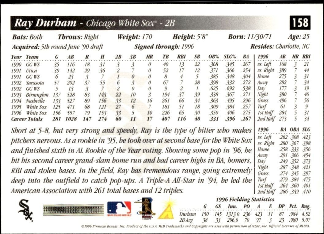 1997 Score Ray Durham #158 baseball trading card back