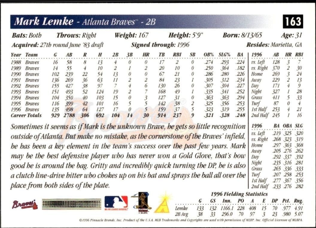 1997 Score Mark Lemke #163 baseball trading card back
