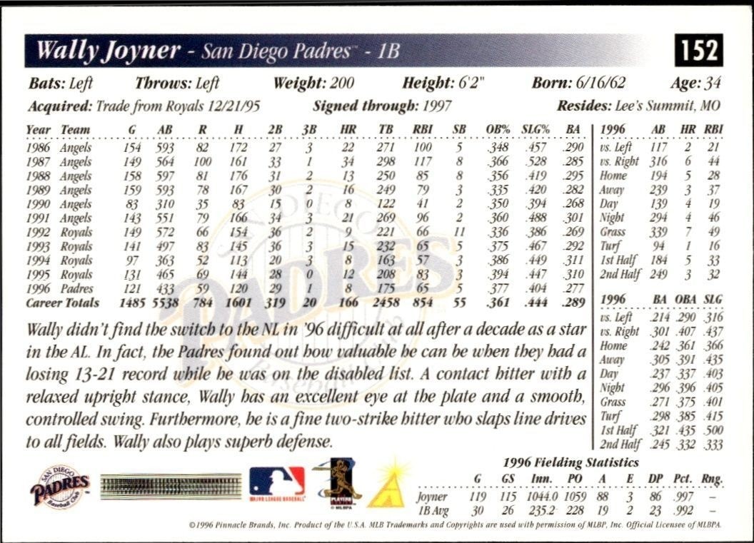 1997 Score Wally Joyner #152 baseball trading card back