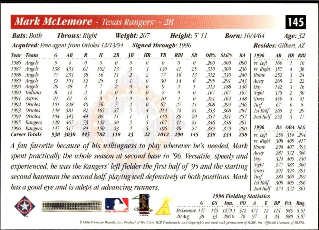 1997 Score Mark McLemore #145 baseball trading card back