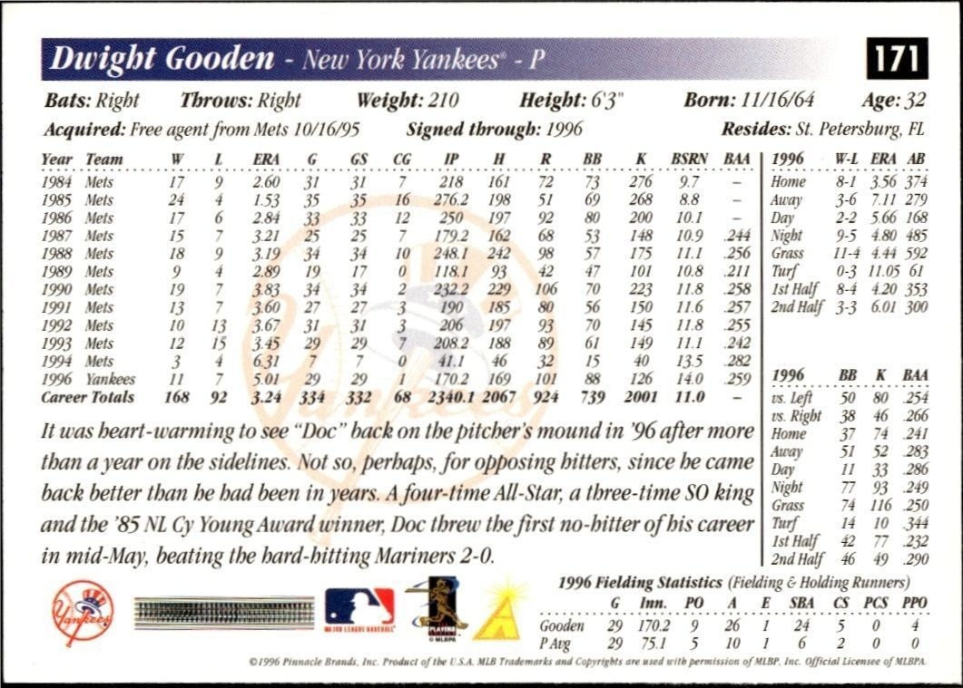 1997 Score Dwight Gooden #171 baseball trading card back