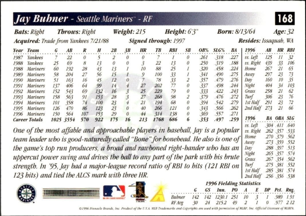 1997 Score Jay Buhner #168 baseball trading card back