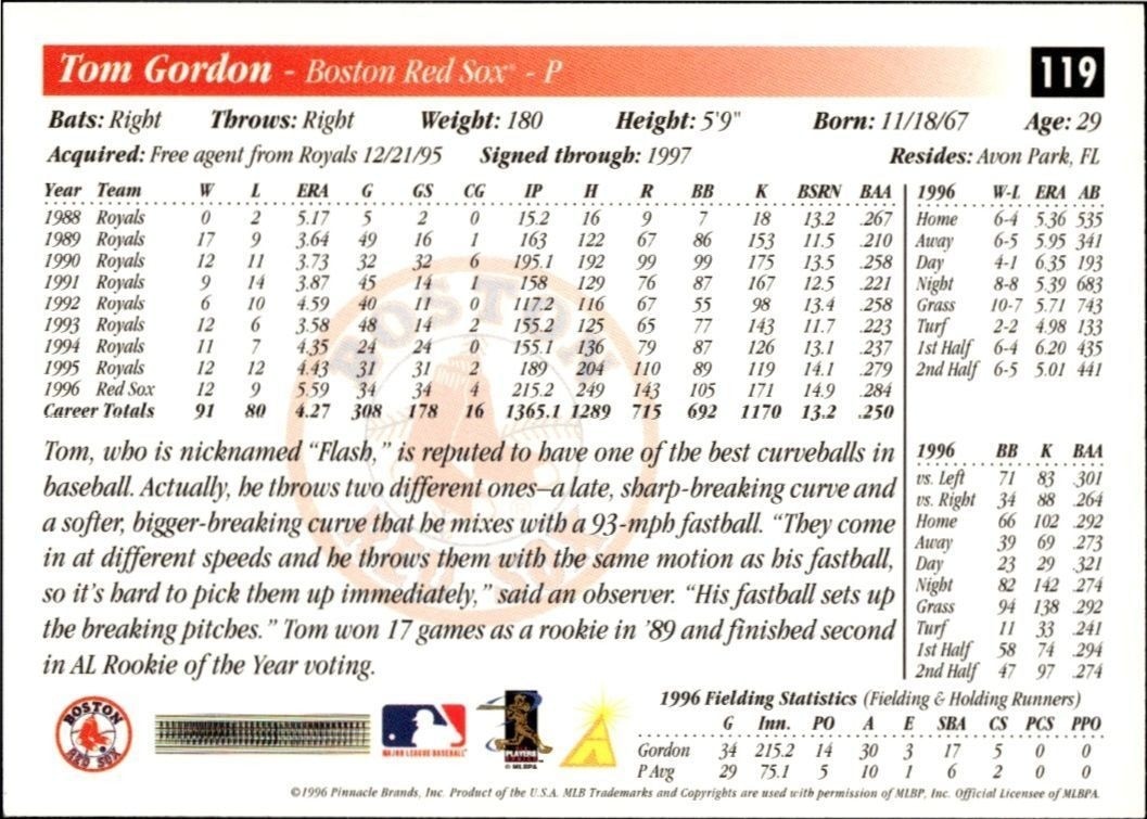 1997 Score Tom Gordon #119 baseball trading card back