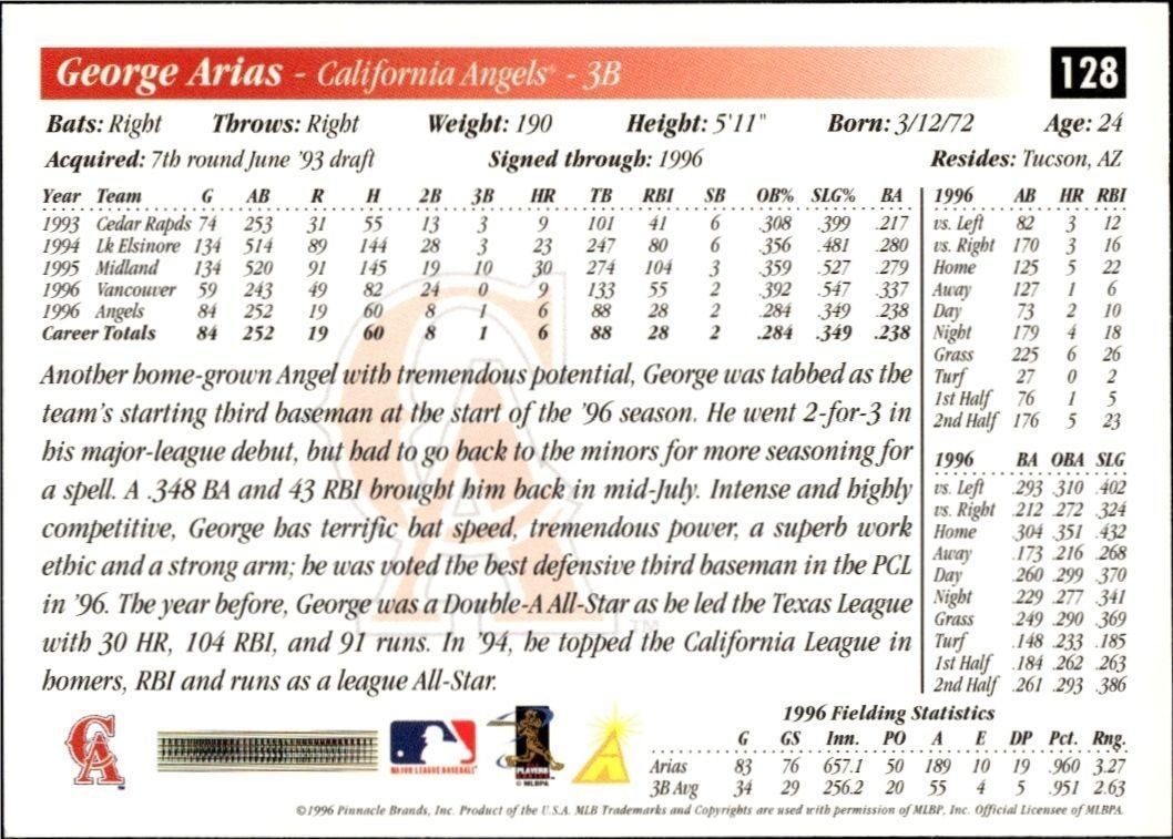 1997 Score George Arias #128 baseball trading card back