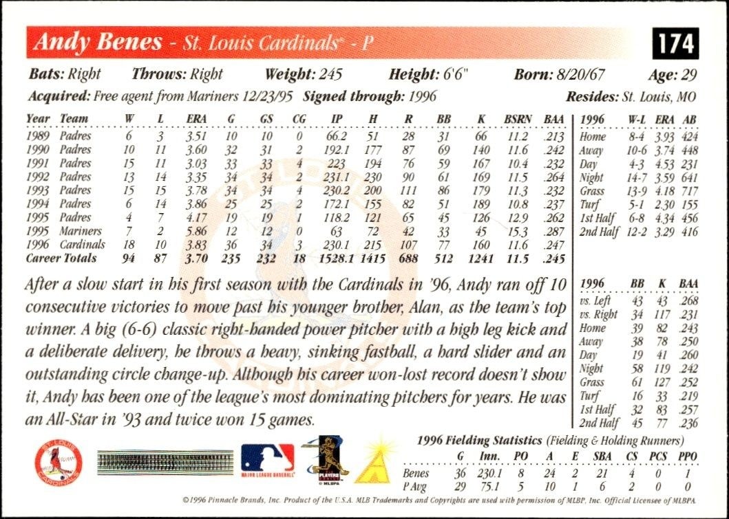 1997 Score Andy Benes #174 baseball trading card back