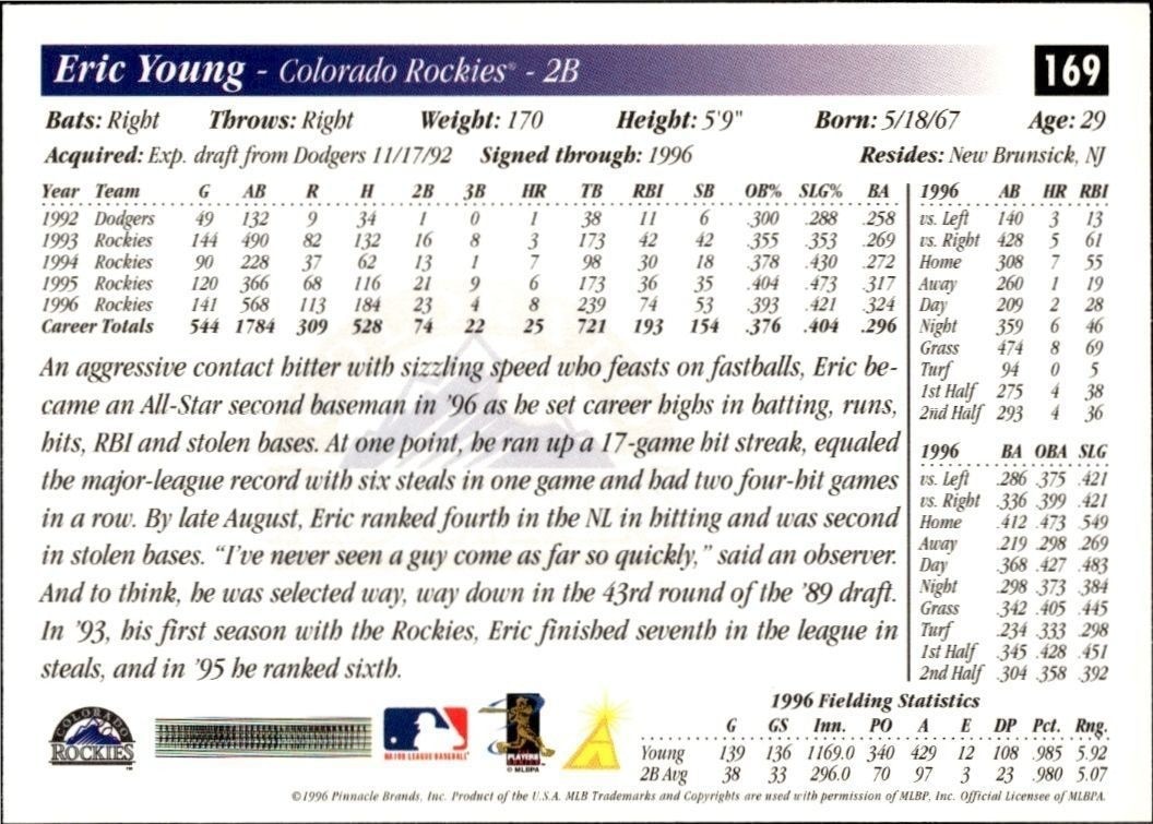 1997 Score Eric Young #169 baseball trading card back