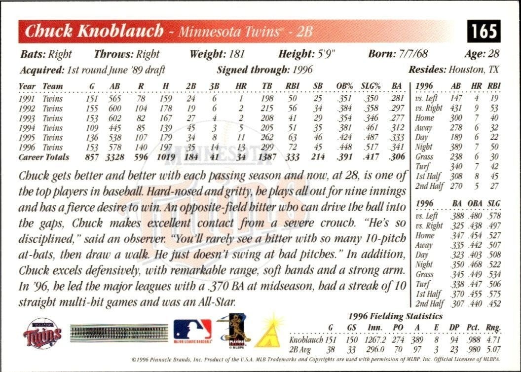 1997 Score Chuck Knoblauch #165 baseball trading card back