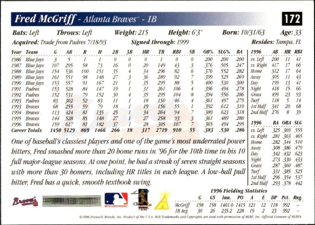 1997 Score Fred McGriff #172 baseball trading card back