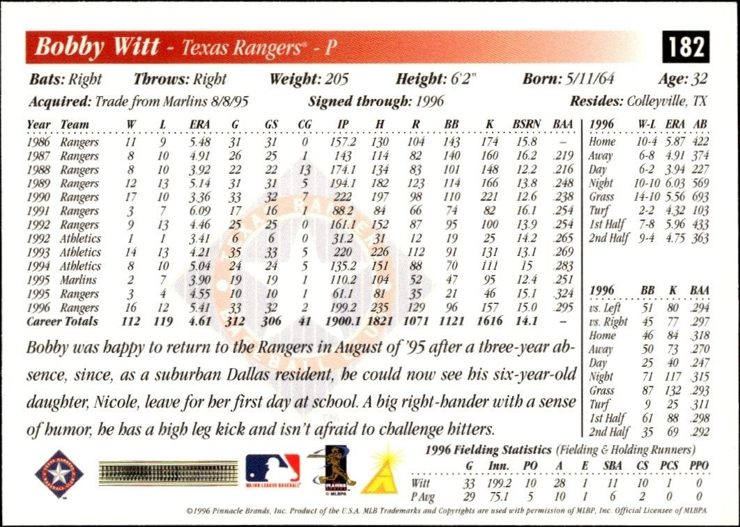 1997 Score Bobby Witt #182 baseball trading card back