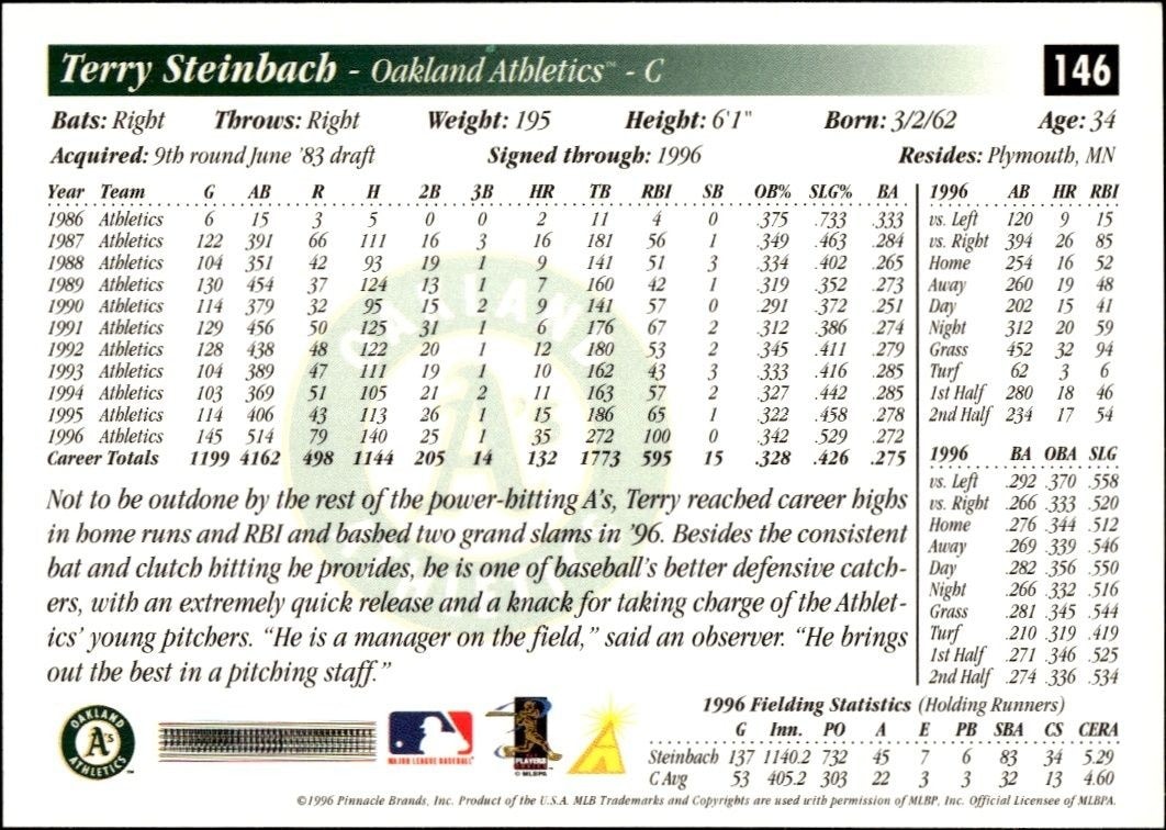 1997 Score Terry Steinbach #146 baseball trading card back