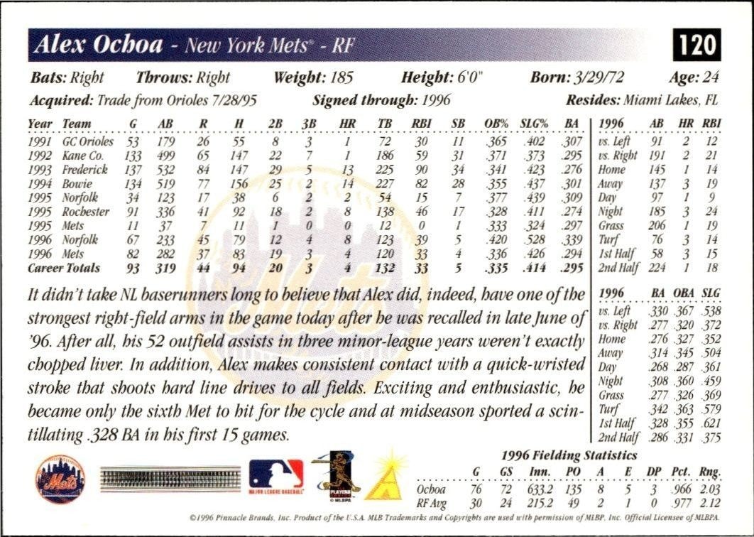 1997 Score Alex Ochoa #120 baseball trading card back