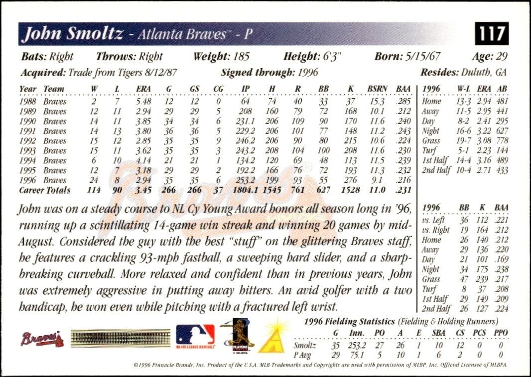 1997 Score John Smoltz #117 baseball trading card back