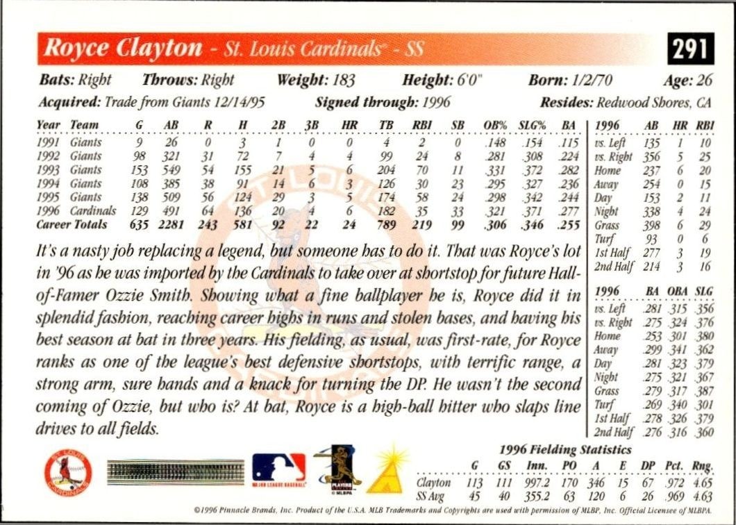 1997 Score Royce Clayton #291 baseball trading card back