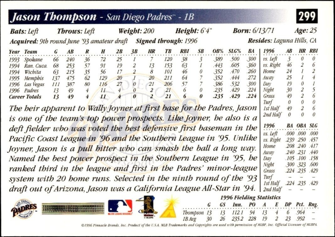 1997 Score Jason Thompson #299 baseball trading card back