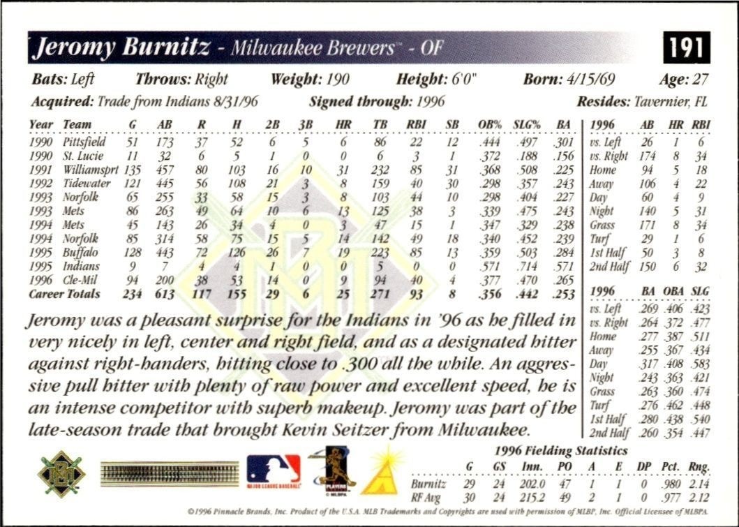 1997 Score Jeromy Burnitz #191 baseball trading card back