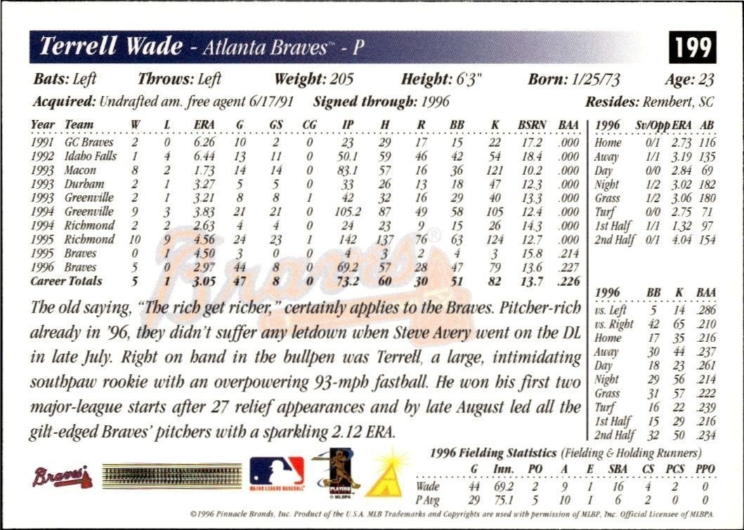 1997 Score Terrell Wade #199 baseball trading card back