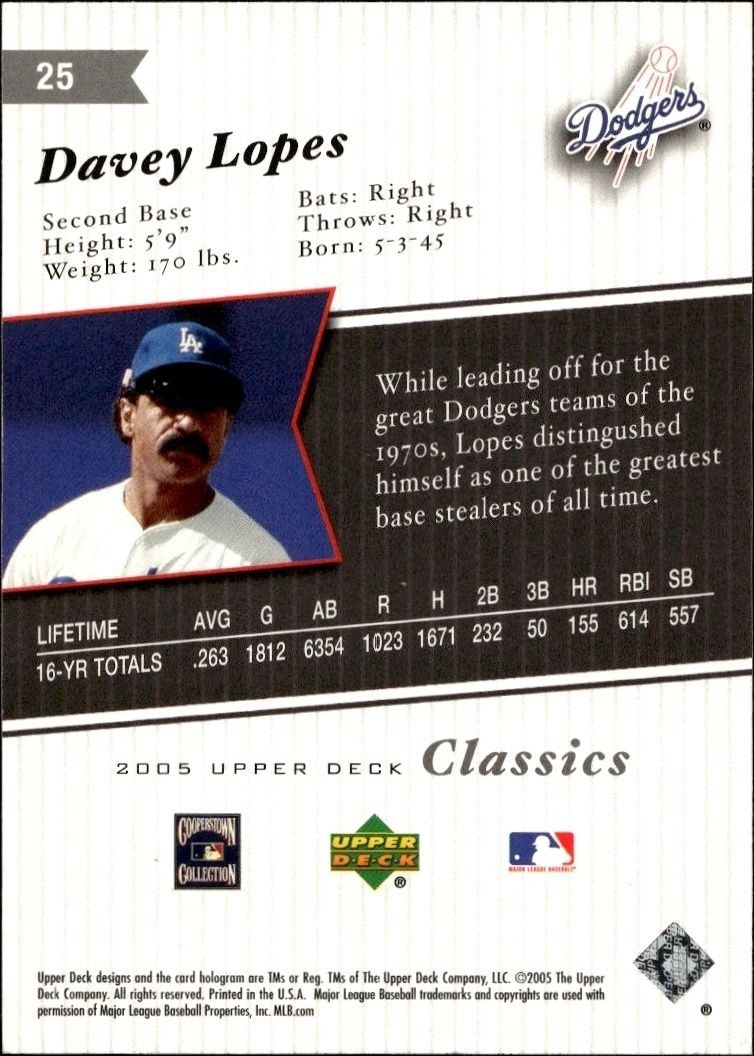 2005 Upper Deck Classics Dave Lopes #25 baseball trading card back