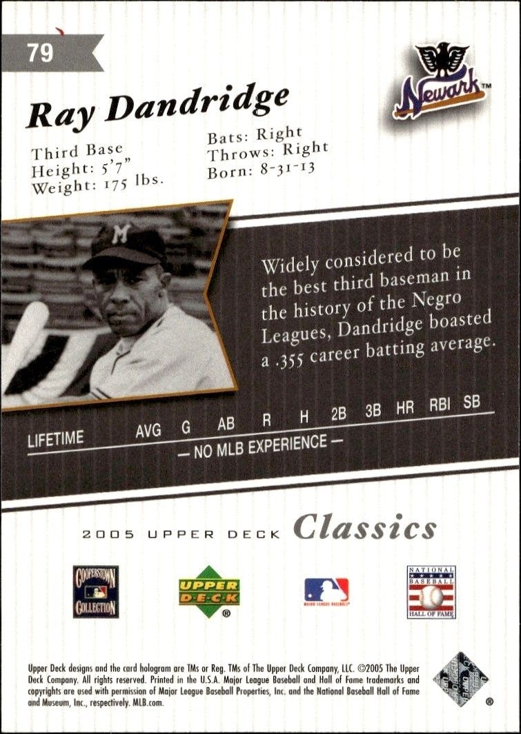 2005 Upper Deck Classics Ray Dandridge #79 baseball trading card back