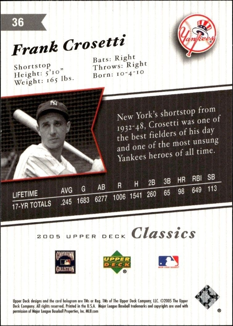 2005 Upper Deck Classics Frank Crosetti #36 baseball trading card back