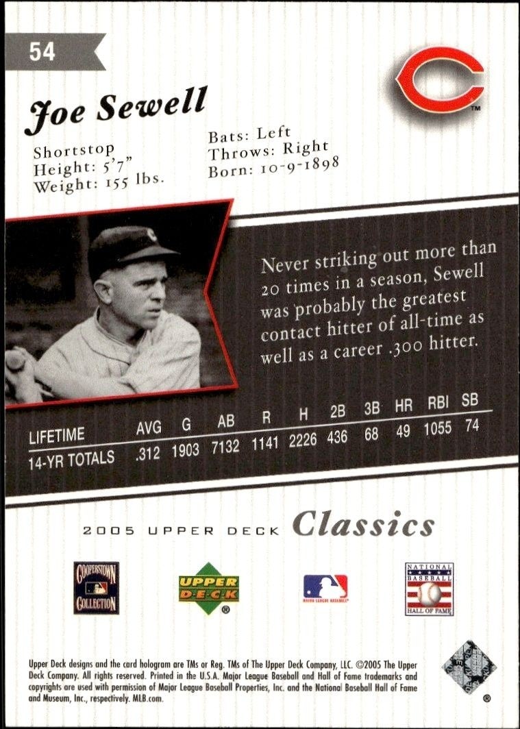 2005 Upper Deck Classics Joe Sewell #54 baseball trading card back