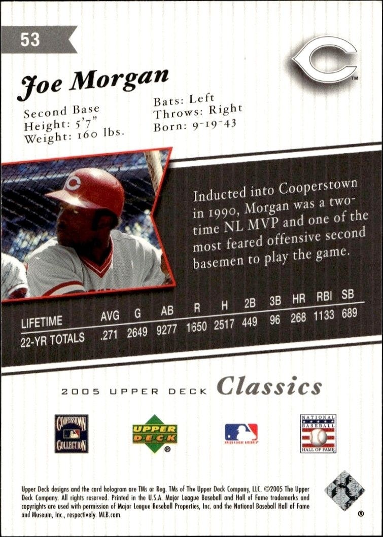 2005 Upper Deck Classics Joe Morgan #53 baseball trading card back