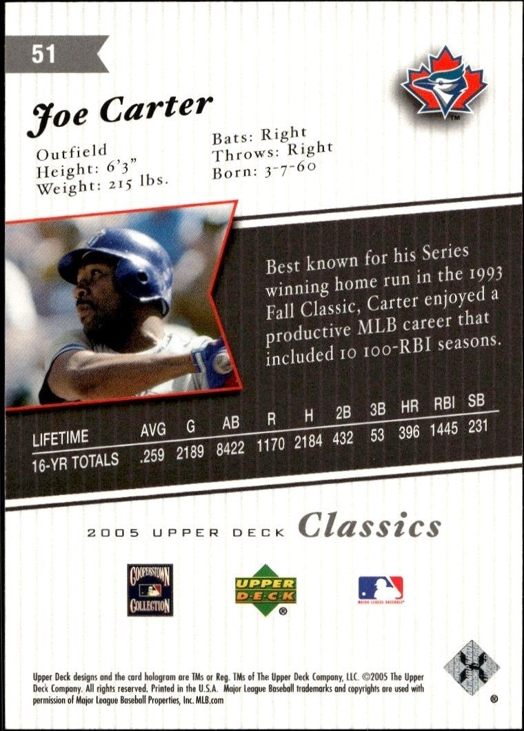2005 Upper Deck Classics Joe Carter #51 baseball trading card back