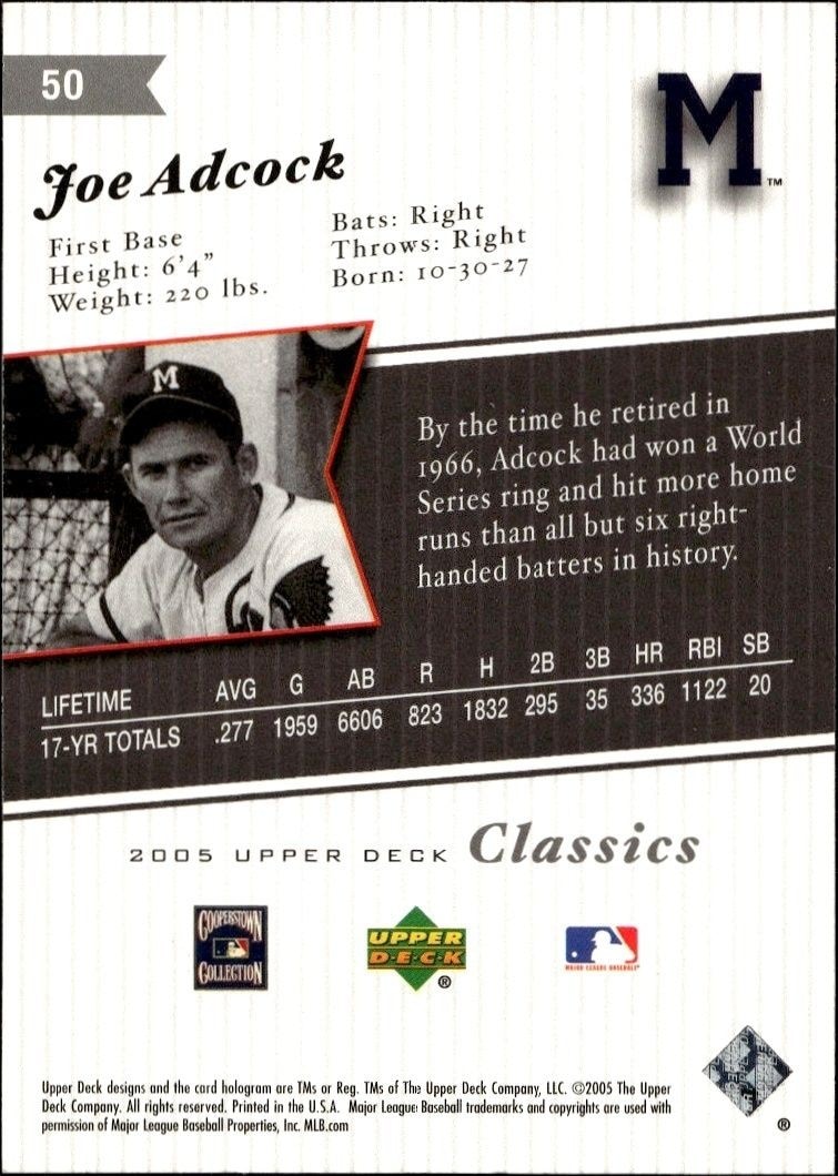 2005 Upper Deck Classics Joe Adcock #50 baseball trading card back