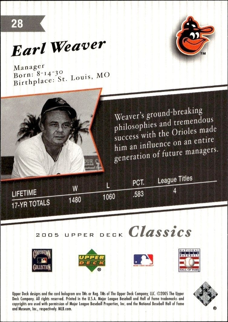 2005 Upper Deck Classics Earl Weaver #28 baseball trading card back