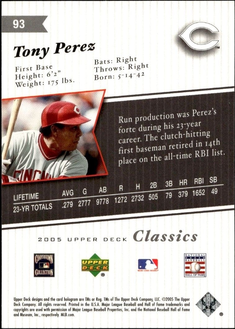 2005 Upper Deck Classics Tony Perez #93 baseball trading card back