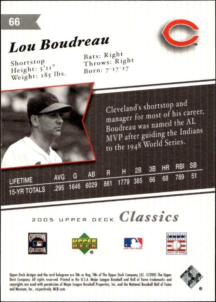 2005 Upper Deck Classics Lou Boudreau #66 baseball trading card back