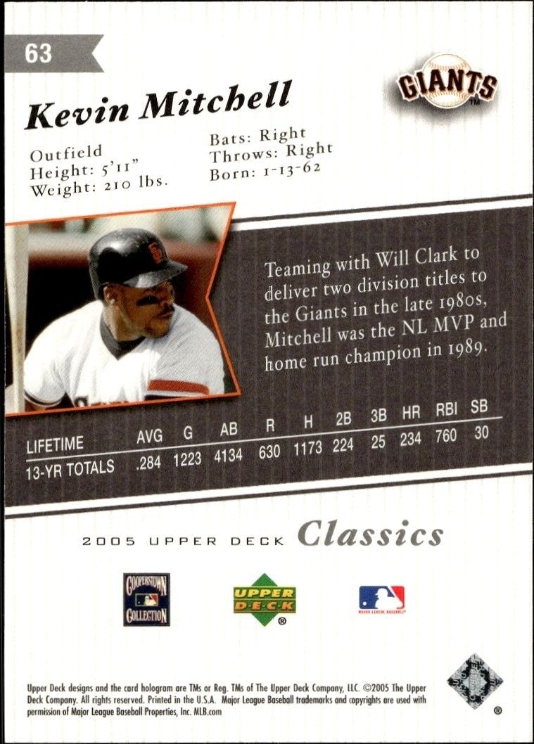 2005 Upper Deck Classics Kevin Mitchell #63 baseball trading card back