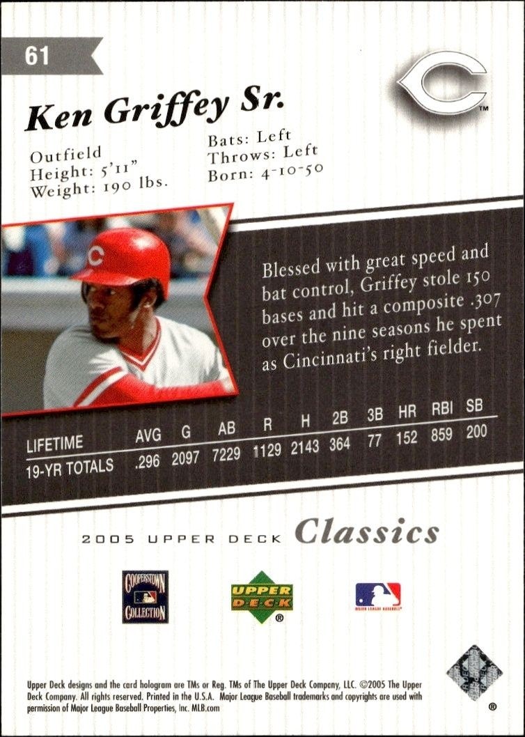 2005 Upper Deck Classics Ken Griffey, Sr. #61 baseball trading card back
