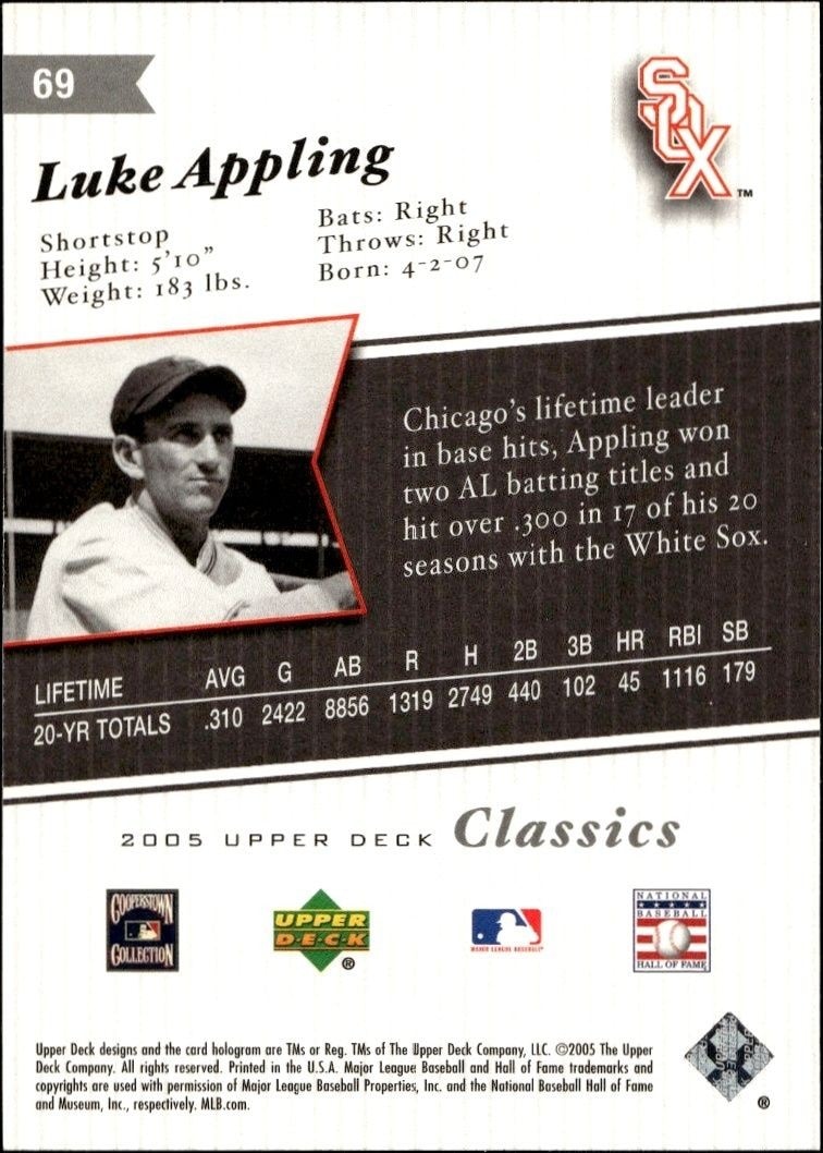 2005 Upper Deck Classics Luke Appling #69 baseball trading card back