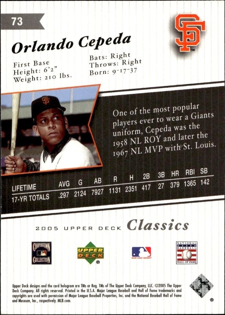 2005 Upper Deck Classics Orlando Cepeda #73 baseball trading card back