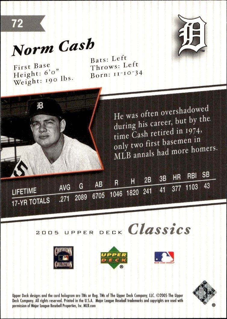 2005 Upper Deck Classics Norm Cash #72 baseball trading card back