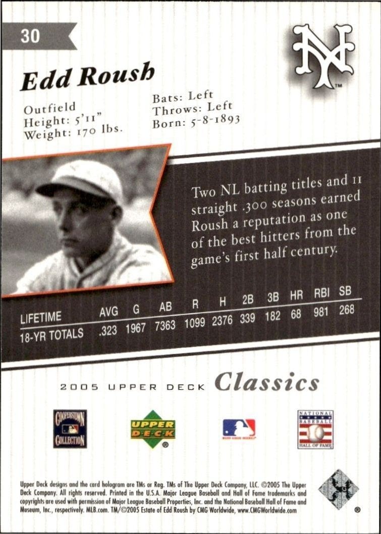 2005 Upper Deck Classics Edd Roush #30 baseball trading card back