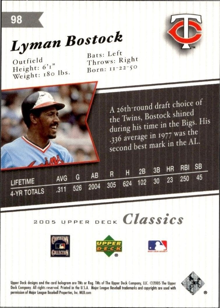2005 Upper Deck Classics Lyman Bostock #98 baseball trading card back
