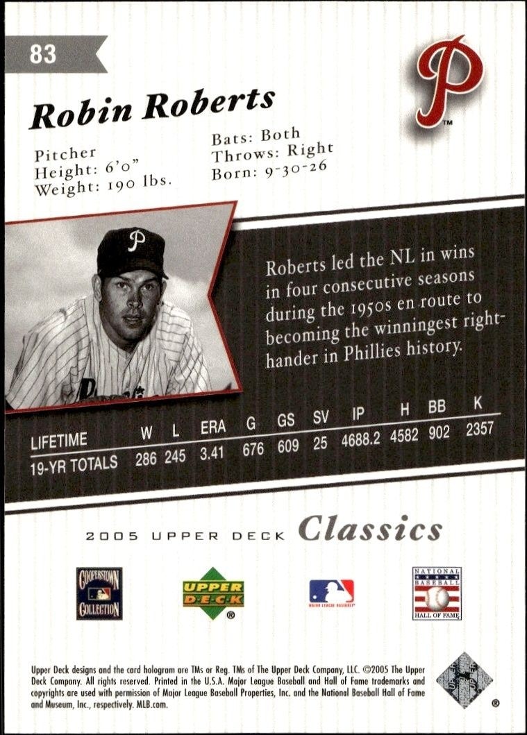2005 Upper Deck Classics Robin Roberts #83 baseball trading card back