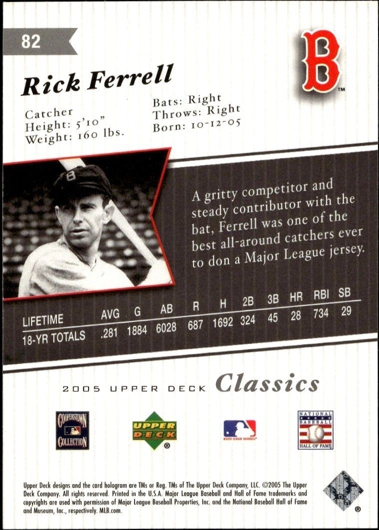 2005 Upper Deck Classics Rick Ferrell #82 baseball trading card back