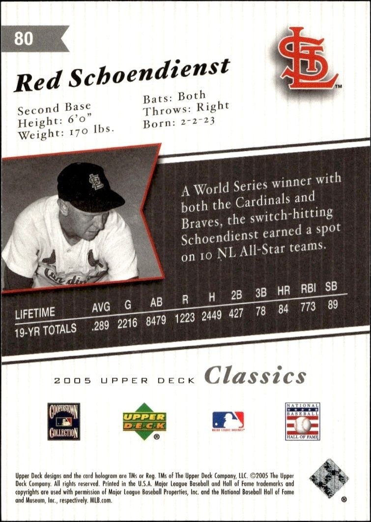 2005 Upper Deck Classics Red Schoendienst #80 baseball trading card back