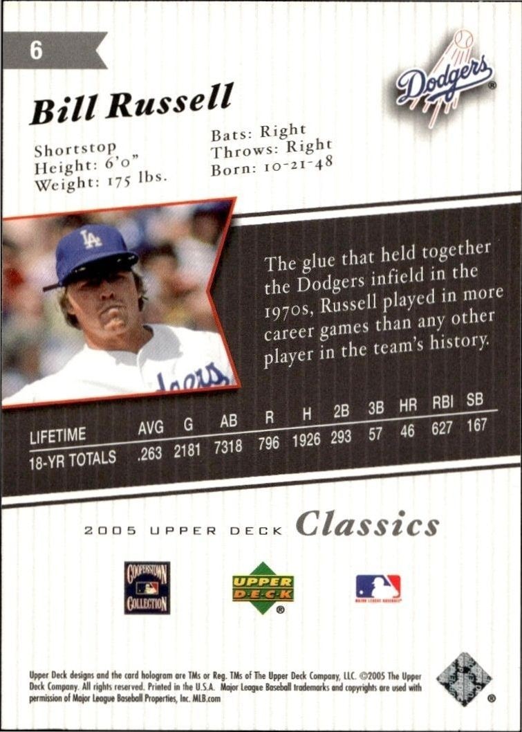 2005 Upper Deck Classics Bill Russell #6 baseball trading card back