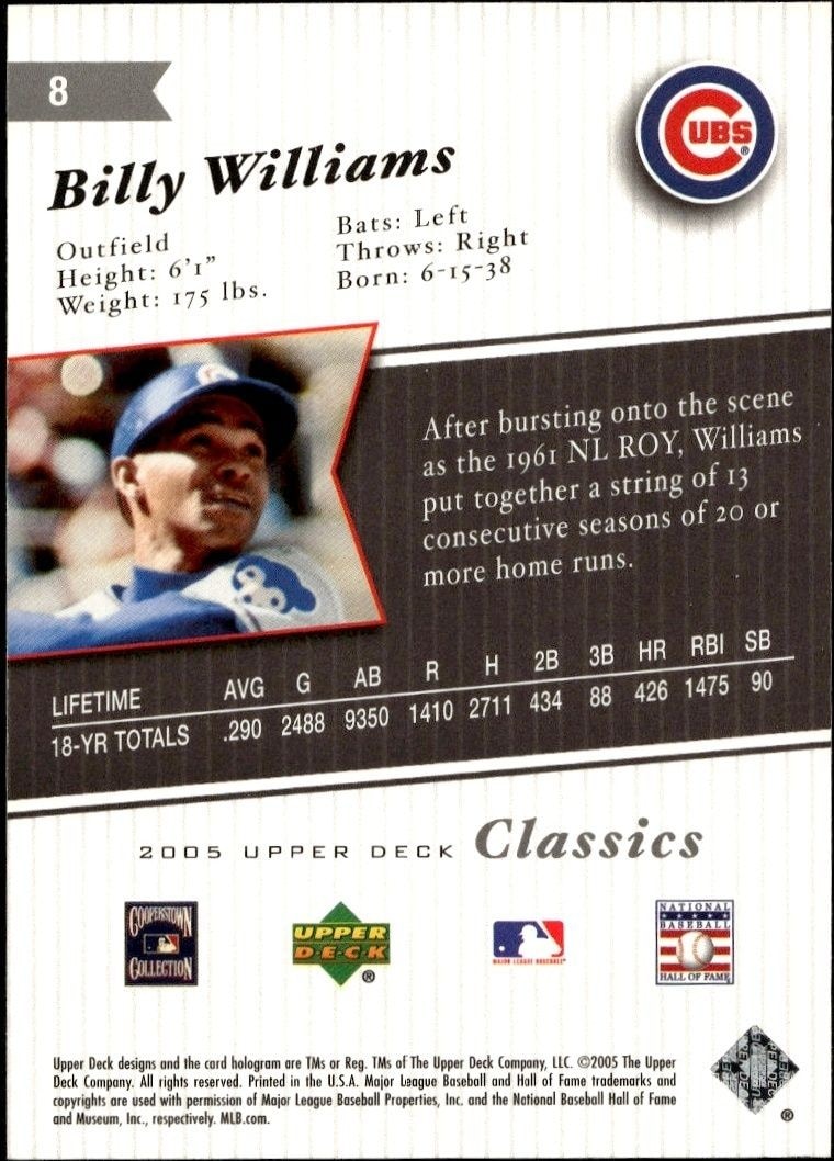 2005 Upper Deck Classics Billy Williams #8 baseball trading card back
