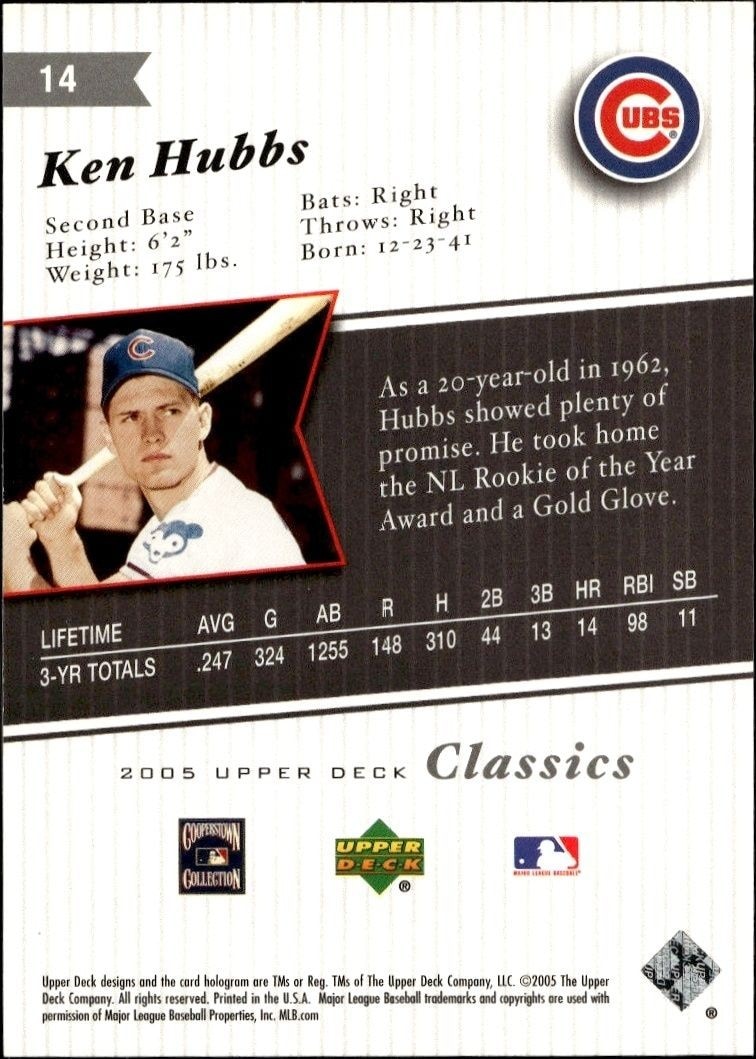 2005 Upper Deck Classics Ken Hubbs #14 baseball trading card back