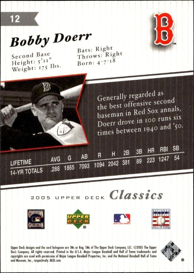 2005 Upper Deck Classics Bobby Doerr #12 baseball trading card back