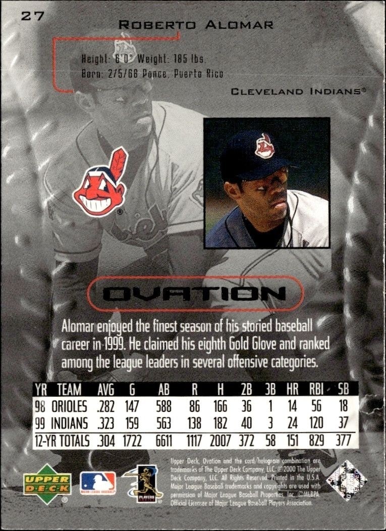 2000 Upper Deck Ovation Roberto Alomar #27 baseball trading card back