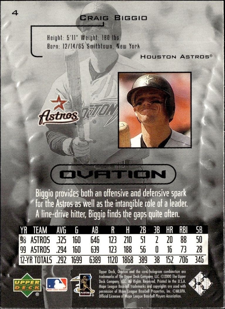 2000 Upper Deck Ovation Craig Biggio #4 baseball trading card back