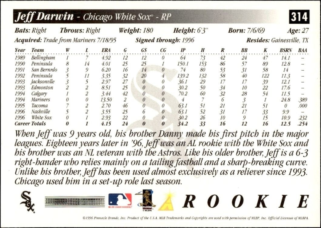 1996 Score Jeff Darwin #314 baseball trading card back