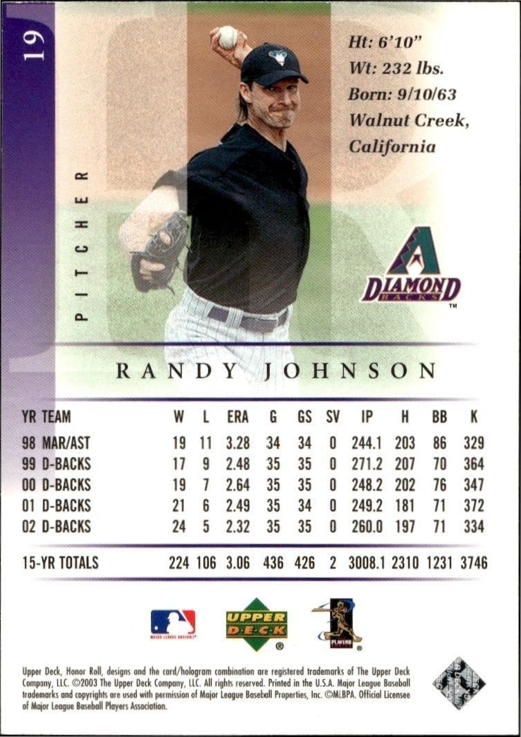 2003 Upper Deck Honor Roll Randy Johnson #19 baseball trading card back