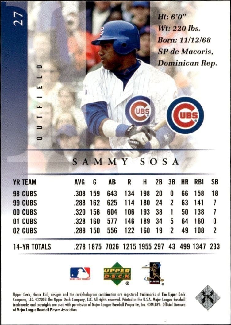 2003 Upper Deck Honor Roll Sammy Sosa #27 baseball trading card back